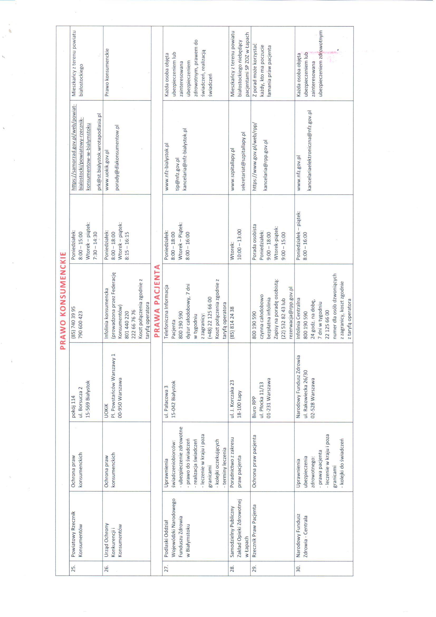 lista 6